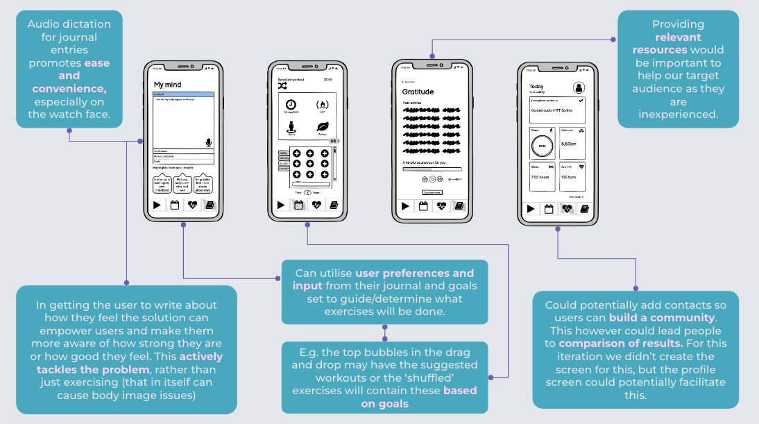 Lofi Healix Screen Two